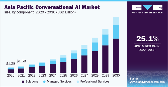 Joshuapyth's tweet photo. 11/ Market Positioning

Extremely unique positioning.
An NFT project utilizing an AI chatbot is definitely new to this space. 

The abundance of resources from ThingsFlow and Krafton will enable @hellobot_NFT to craft something extraordinary. https://t.co/IGjNsJajf3