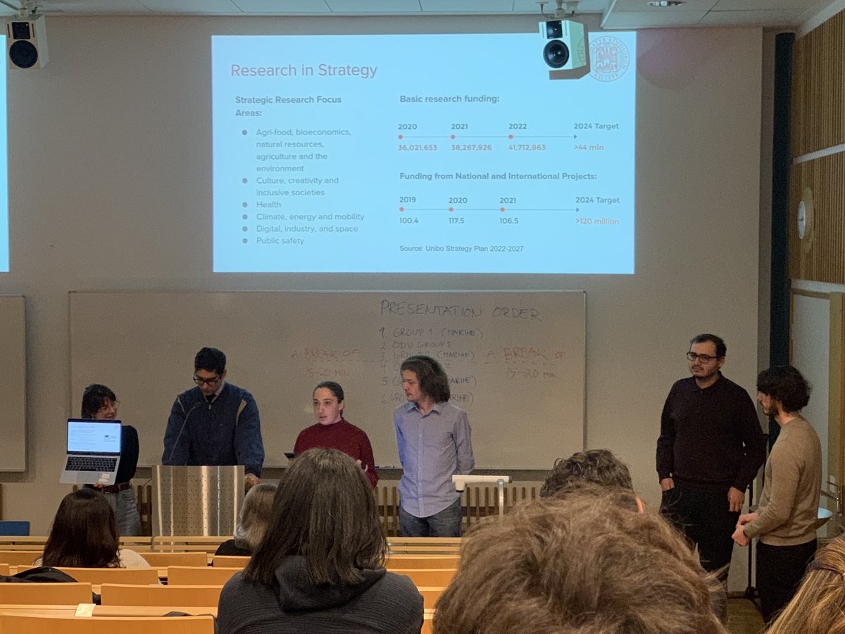 ODU Higher Education tweet media