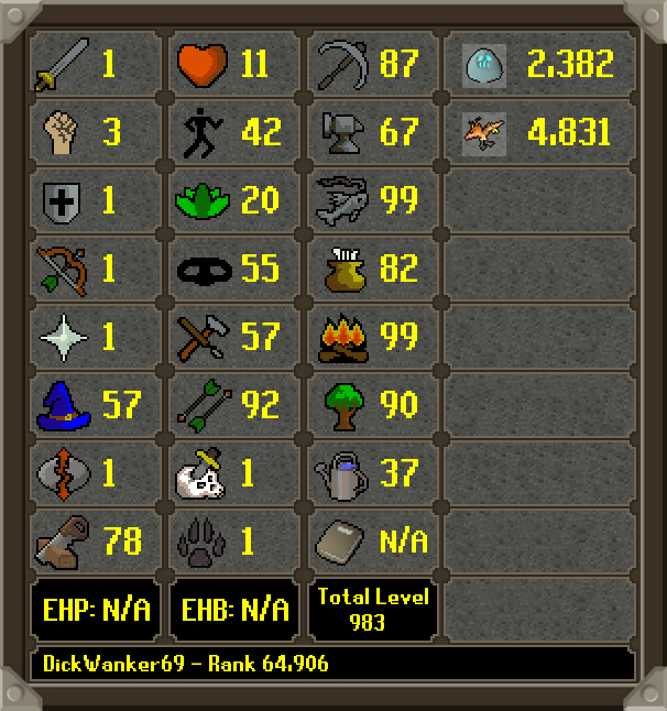 DickWanker69 has died!
 Rank 64,906 Overall with 159,785,520 XP
 --
Rank 16 Tempoross - 2,382 KC
 --