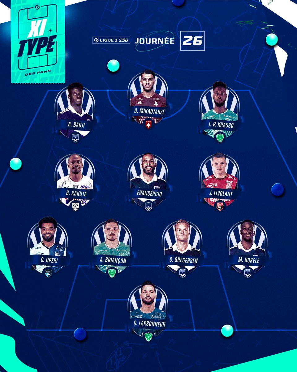 Qui parmi vous avait aligné l'un de ces joueurs à @MonPetitGazon ce week-end 🐐... ? Match gagné non 😉✅ ? #11TypeFans