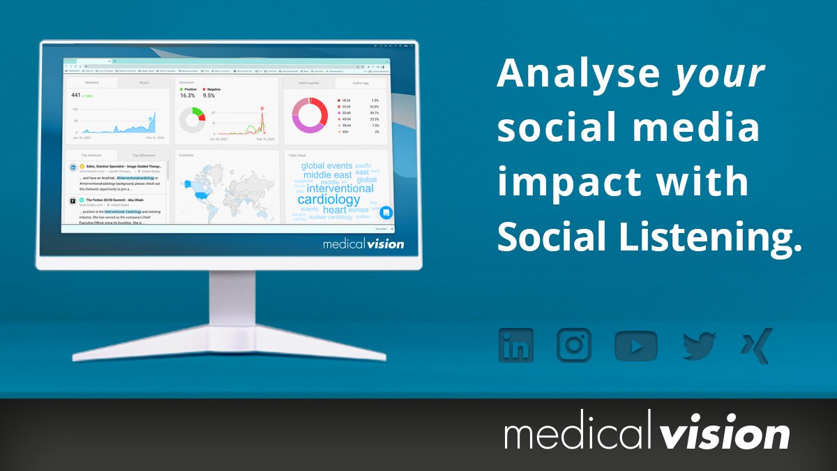 Want to understand how your audience really feels about your brand? #Socialmedialistening is key. Don't miss the valuable insights that can improve your marketing , customer service as well as improve sales. Let us help you get started! #socialmedia 

bit.ly/41SFxkW