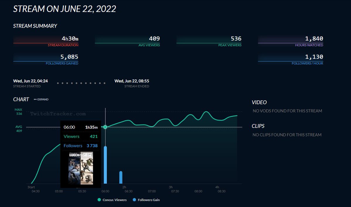 Sergio SVM tweet media