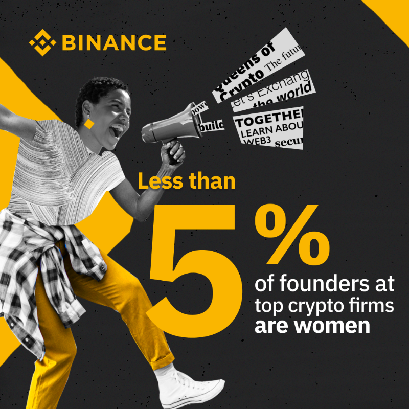 binance's tweet photo. This #InternationalWomensDay, we’re putting the spotlight on our Co-Founder @heyibinance! 

#Binance is proud to be in the 5% of companies with a female co-founder in the crypto industry.

It's time we #BuildTogether and make crypto more accessible.