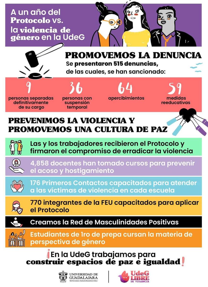 JesusMarioOV's tweet photo. @AgustinLaje ¿Qué tal?...
Perspectiva de género eh... https://t.co/1DQMuibAxT