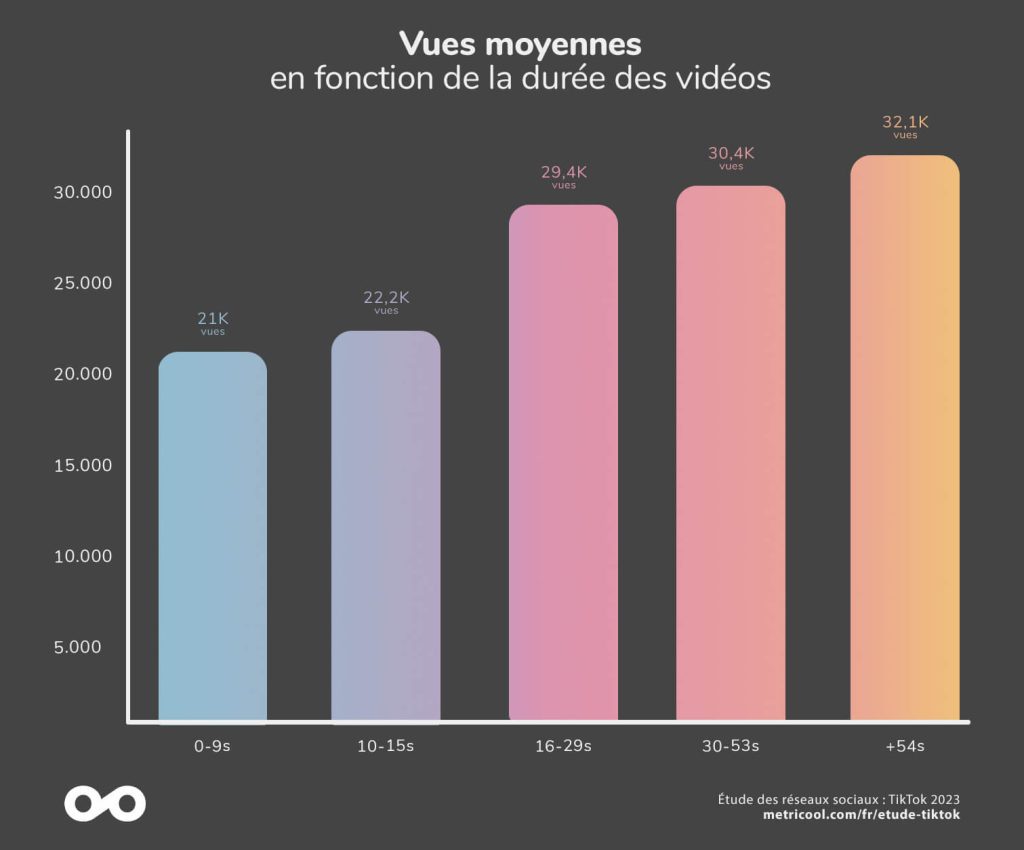 Vincent Lumaret tweet media