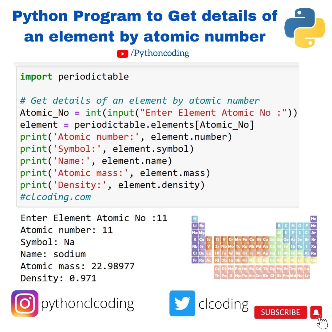 Python Coding on Twitter: