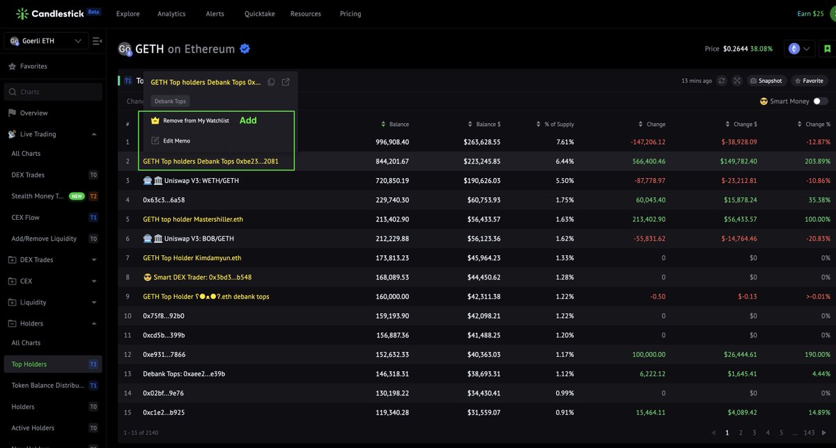 sizzles_fun's tweet photo. We found sth very interesting of $GETH Top #Holders by adding them to Wallet Watchlist. 🤫 

1. Go to $GETH Top Holder chart
https://t.co/xfQvALHq4E

2. Hover on Top #Holders address &amp; click "Add to watchlist"

After adding the Top 5 $GETH Holders to Watchlist, we found sth😎

🧵 https://t.co/ofBhbrJfhX