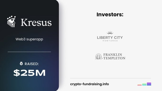 Juanz_NFTs's tweet image. 🚀 Congrats to Web3 app @Kresusofficial  has raised $25M in a Series A funding round to develop its SuperApp, which aims to bring everyday consumers closer to digital assets such as NFTs and other Web3 products and services.
#Web3  #crypto #raisefund #blockchain #CryptoNews