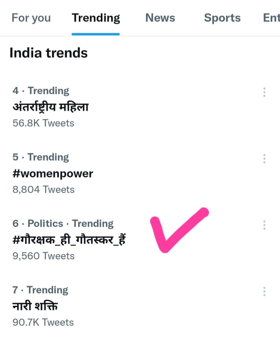 हमारी आवाज नेशनल लेवल पर नंबर 6 पर ट्रेंडिंग में है।
जबरदस्त जिंदाबाद साथियों, लगे रहिए।

नंबर 1 पर लाना है जल्द से जल्द।

#गौरक्षक_ही_गौतस्कर_हैं