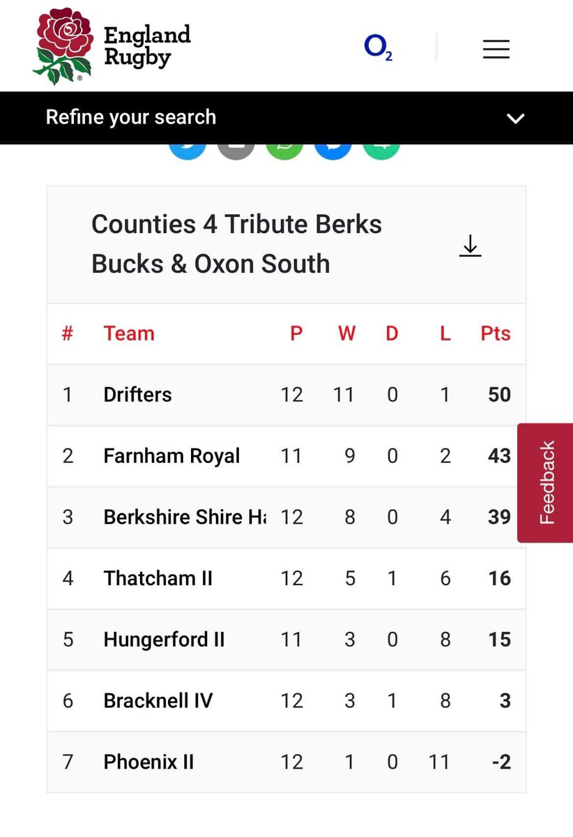 Drifters RFC tweet media
