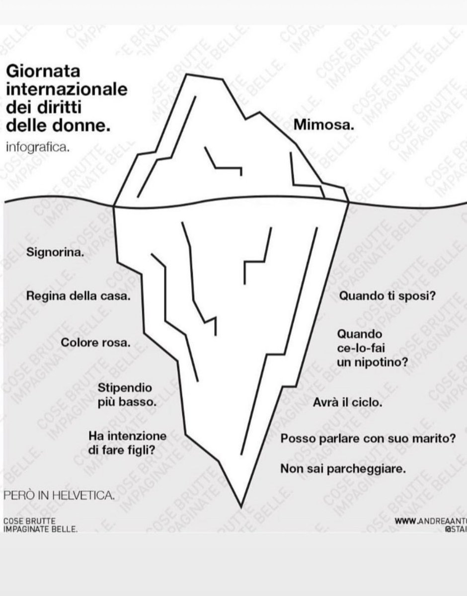 #8Marzo