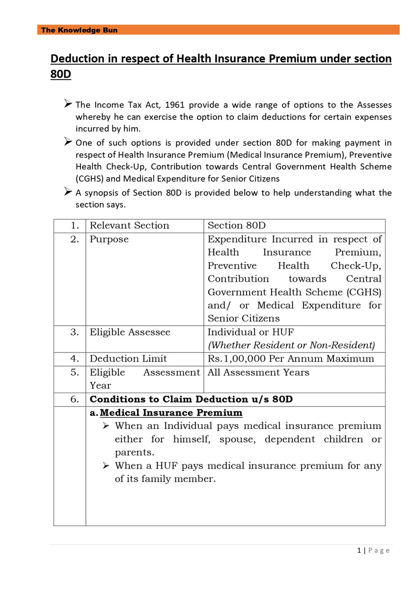 TheKnowledgeBun's tweet image. Deduction in respect of Health Insurance Premium under section 80D
#IncomeTax #MedicalInsurance #Section80D #Individual #SaveTax