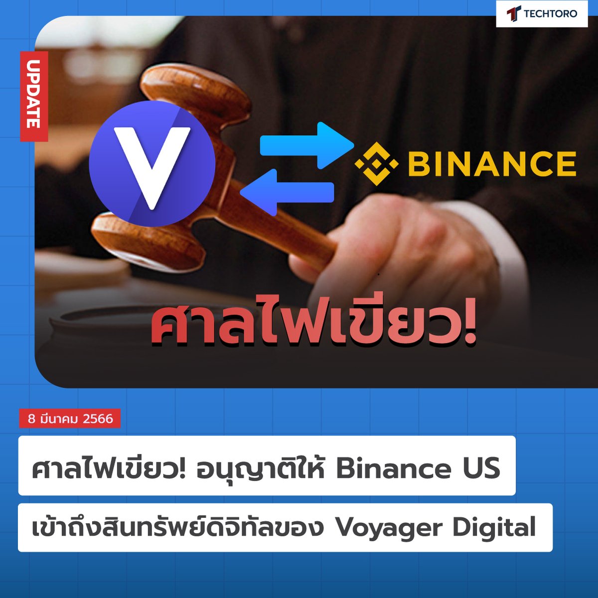 TechToroTH's tweet photo. ศาลไฟเขียว! อนุญาติให้ Binance US เข้าถึงสินทรัพย์ของ Voyager 🏛
.
👉อ่านที่นี่: https://t.co/FcEdslz1Pv
.
#Techtoro #มากกว่าสินทรัพย์คือความรู้ #Crypto #Bitcoin #BTC #Blockchain #Binance #BinanceUS #SEC #Voyager #Digital #BNB #CZ #ไบแนนซ์ #บิตคอยน์ #คริปโต #บล็อกเชน #ข่าวคริปโต https://t.co/4G5FU7qDBW