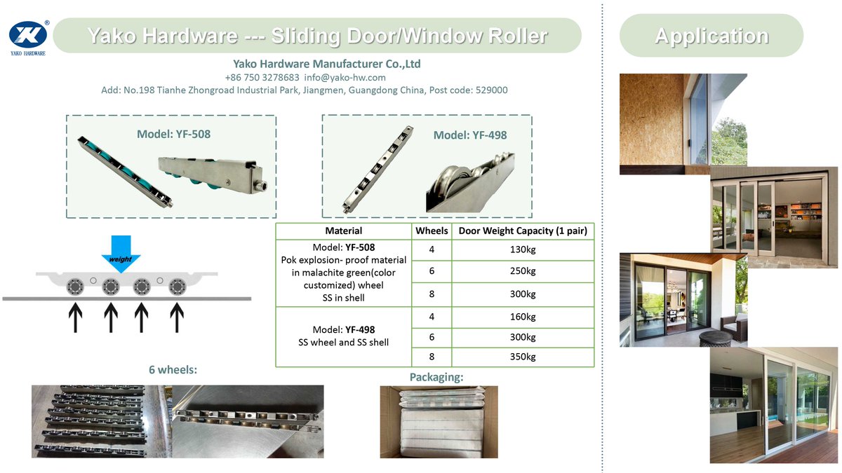 Yako_Hardware05's tweet image. Sliding Door and Window Rollers from Yako Hardware #doorroller #slidingdoorroller #glassdoorroller #windowroller #roller
