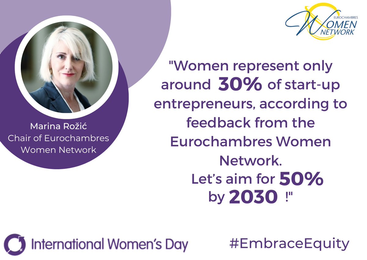 On #IWD2023, the Chair of Eurochambres Women Network, Marina Rožić, urges EU level measures to #EmbraceEquity and drive gender balance by enabling women to become entrepreneurs! #WomensDay