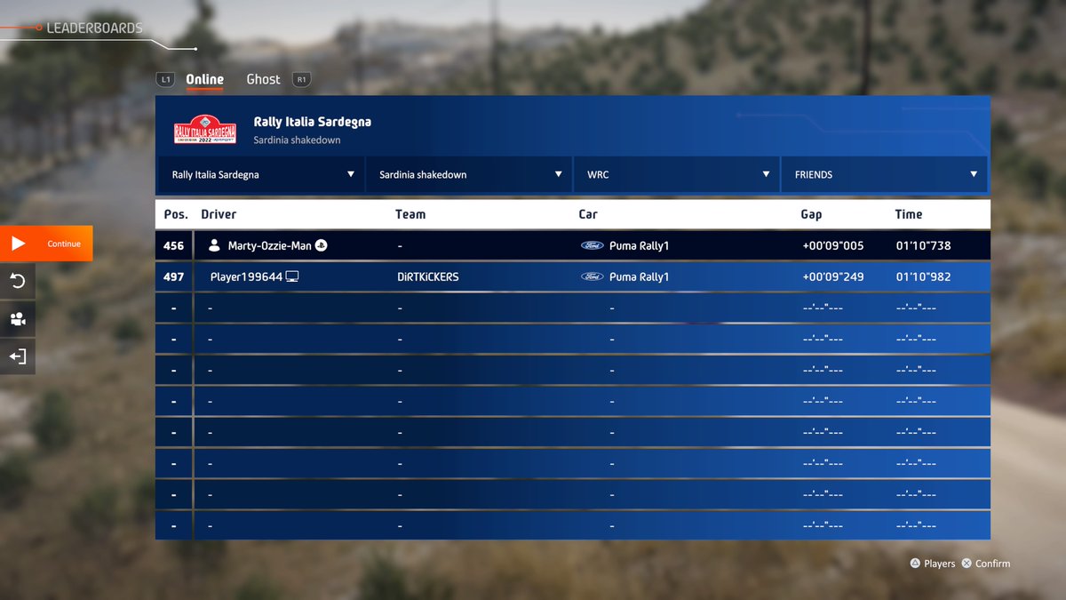 MSwitchenhagen's tweet image. #PS5Share, #WRCGenerations–TheFIAWRCOfficialGame