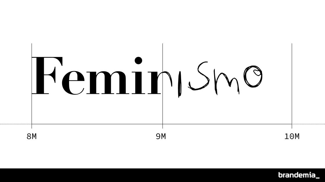 ¿8M o la delgada línea del purplewashing?  🙄 🟣 

#branding #purplewashing #8M2023