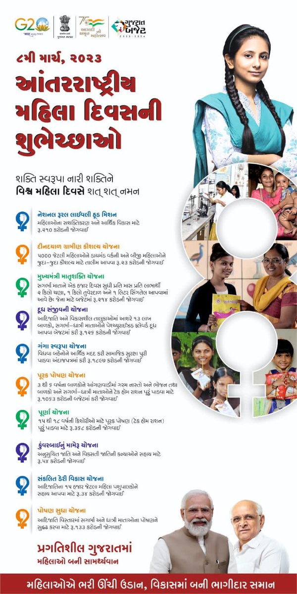 મહિલા દિવસની શુભેચ્છાઓ...
#InternationalWomensDay
