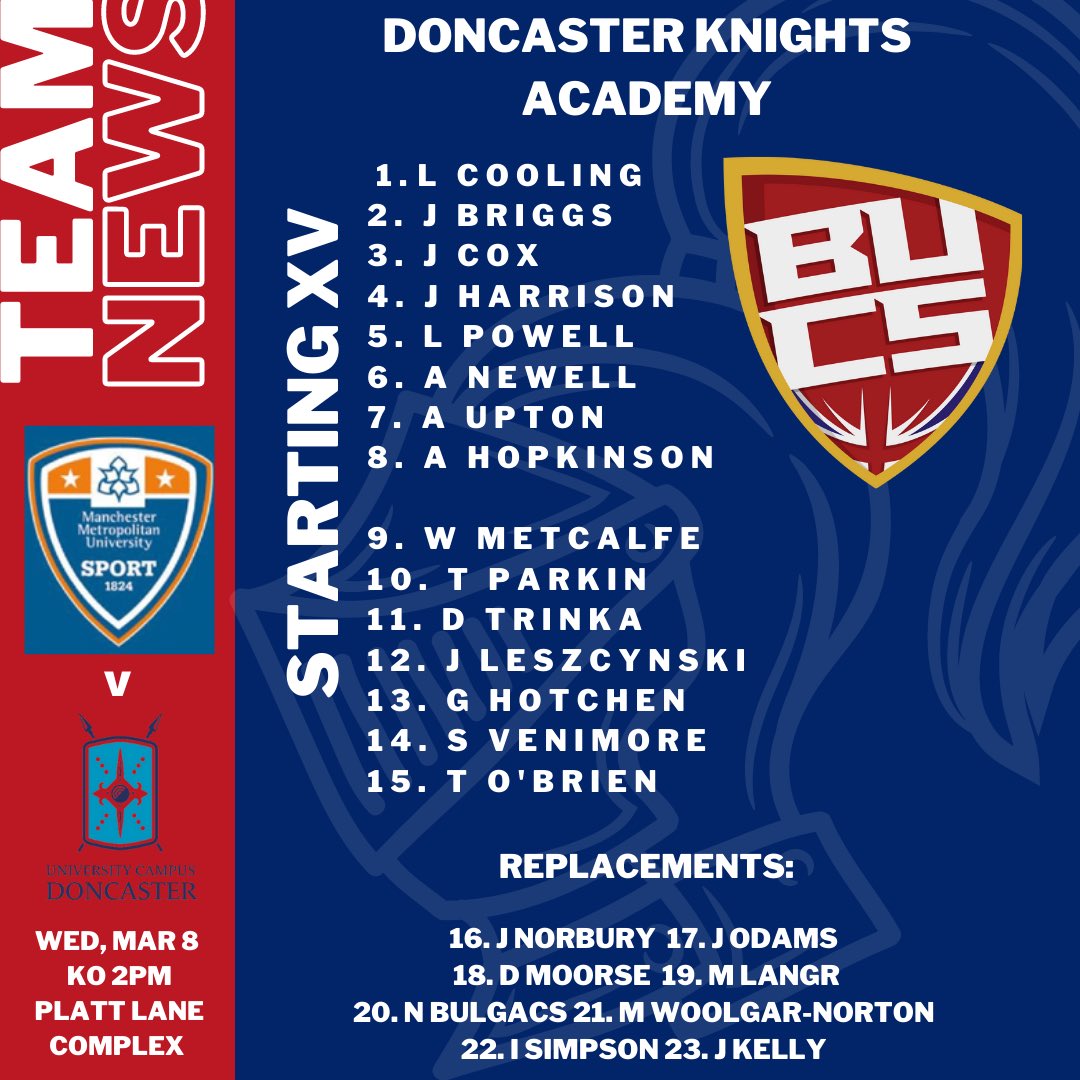Doncaster Knights Academy tweet media