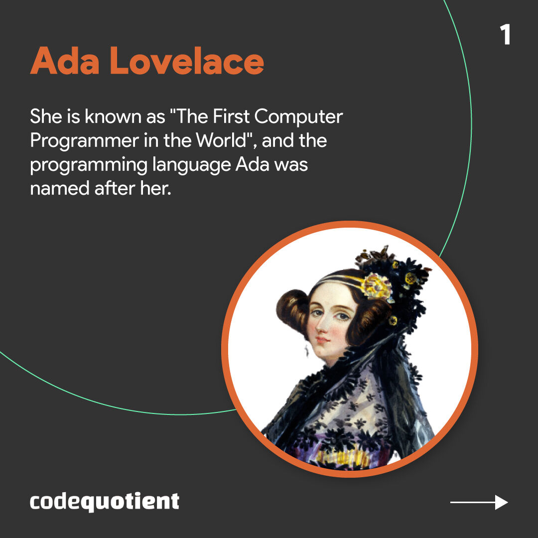 CodeQuotient's tweet image. Here's to all the women in coding and the ones who will follow in their footsteps!
Let's continue to support & empower women who code & break down the barriers that still exist.
Wishing you more power and a Happy Women's Day!
#CodeQuotient #InternationalWomensDay #WomenInCoding