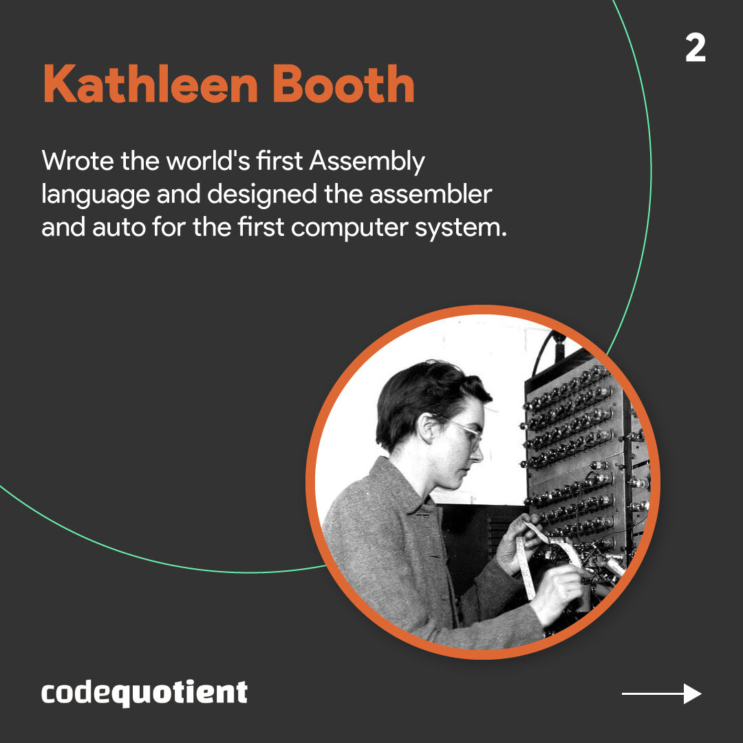 CodeQuotient's tweet image. Here's to all the women in coding and the ones who will follow in their footsteps!
Let's continue to support & empower women who code & break down the barriers that still exist.
Wishing you more power and a Happy Women's Day!
#CodeQuotient #InternationalWomensDay #WomenInCoding