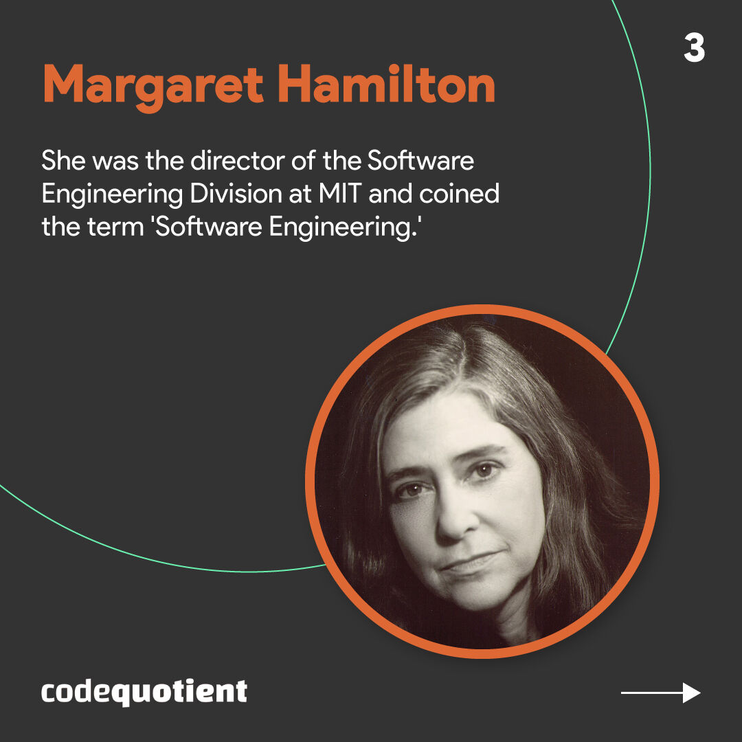 CodeQuotient's tweet image. Here's to all the women in coding and the ones who will follow in their footsteps!
Let's continue to support & empower women who code & break down the barriers that still exist.
Wishing you more power and a Happy Women's Day!
#CodeQuotient #InternationalWomensDay #WomenInCoding
