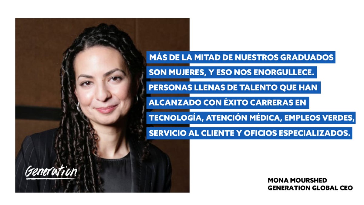 spaingeneration's tweet photo. Nuestra CEO @Mona_Mourshed destaca el talento y la resiliencia de las más de 42.000 mujeres que han transformado sus vidas a través de los programas #Generation.
#IWD2023 #8M #BeGeneration https://t.co/HwBC2RGvmj
