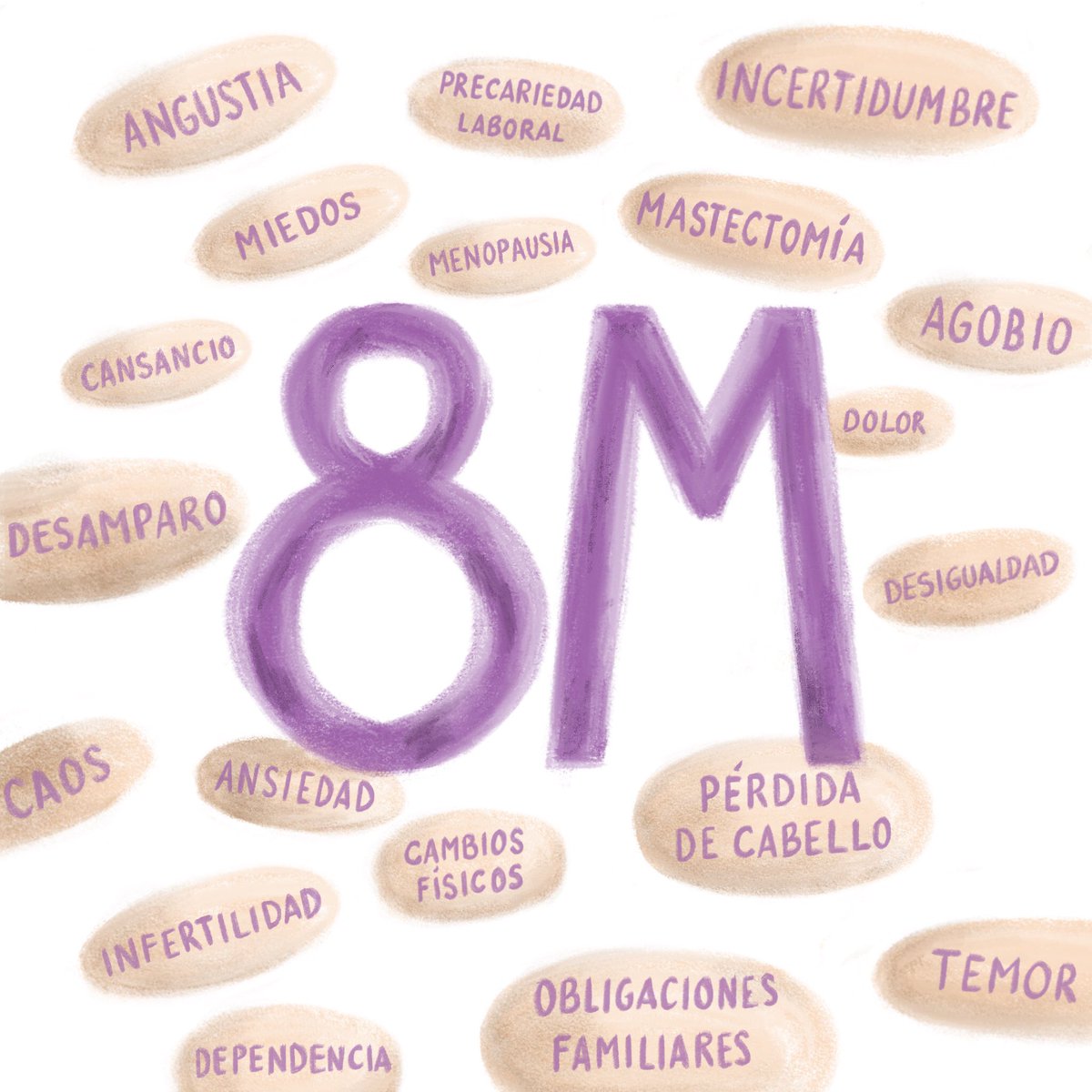 ProyectoIdun's tweet photo. #8M #DíaInternacionaldelaMujer #Mujeresconcáncer https://t.co/bZtvJ8qw4a