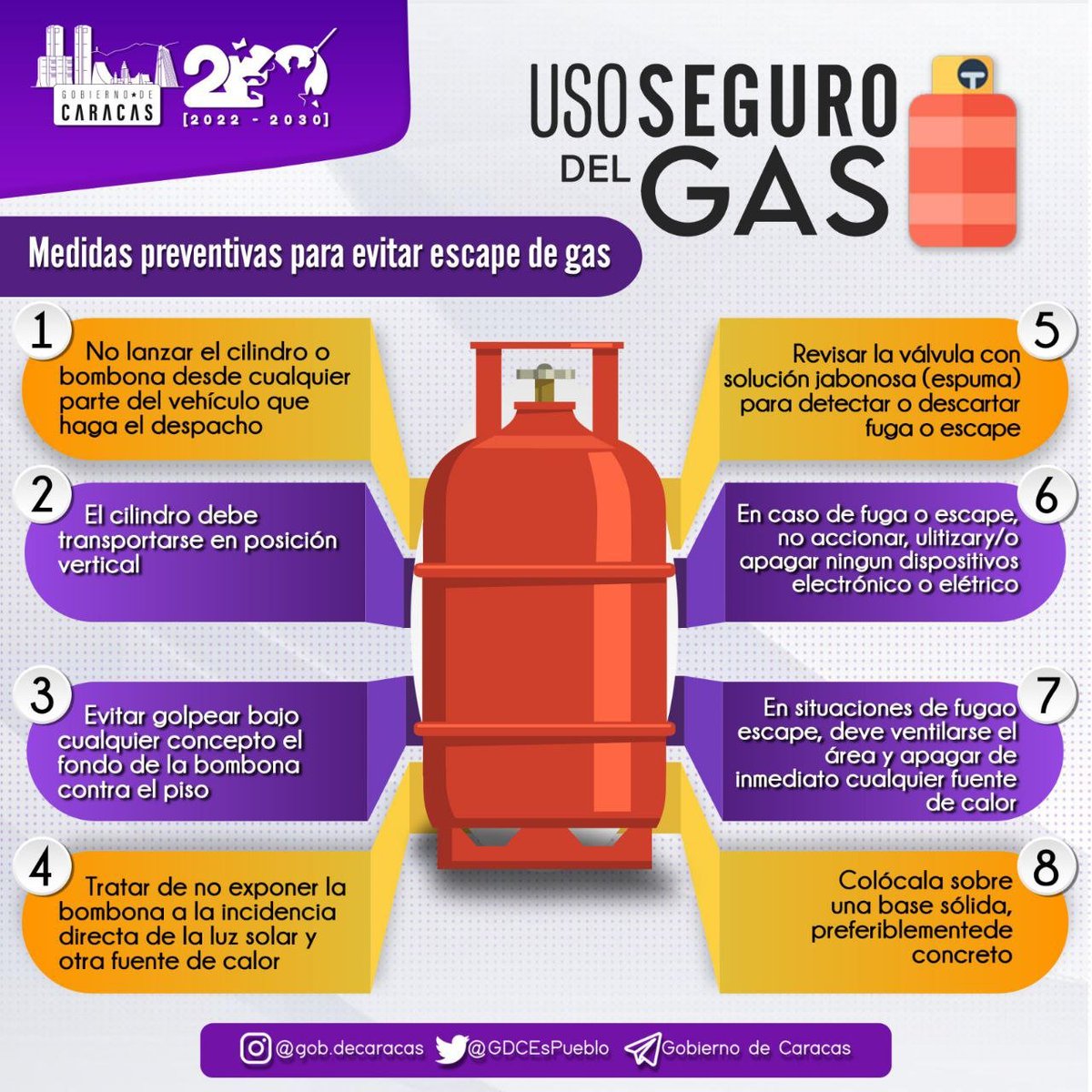 XtraLoco's tweet photo. #GDCInforma|| Desde @GDCEsPueblo te indicamos algunas medidas preventivas que debes tener en cuenta para evitar el escape de gas.
¡La prevención es la clave!
#ChávezFeminista
#poupettekenza #oriele https://t.co/EzAKMfEfS1