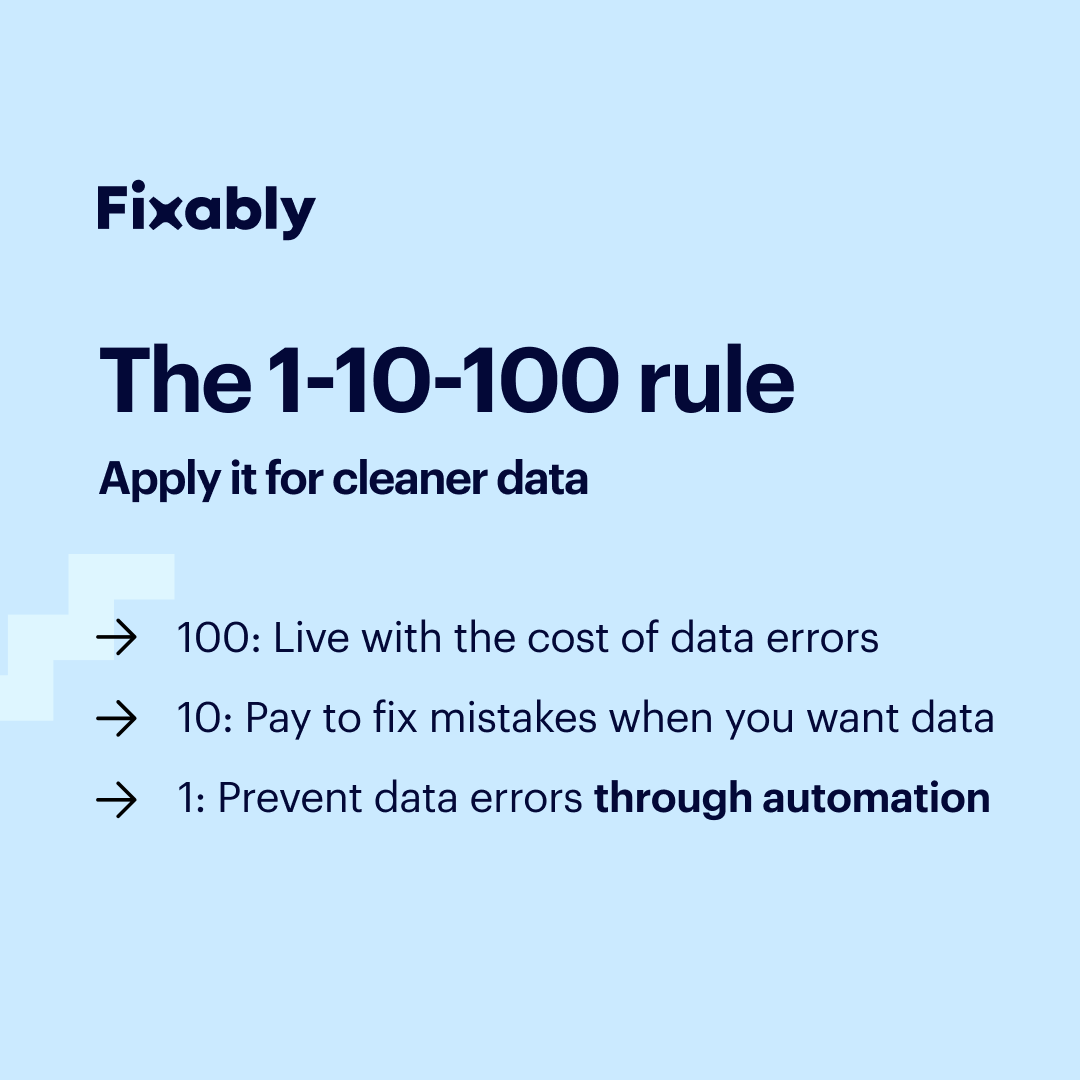fixably's tweet photo. Use @Fixably to automate processes at your repair shop. Why? Profit. https://t.co/SfG7KVDfLj