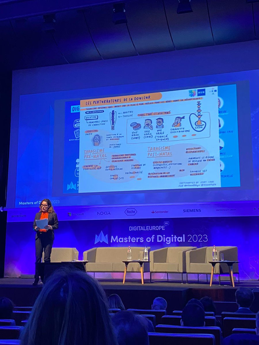 #MoD2023 very inspirational Panel - Digital's Role in Solving the Energy Crisis <a href="/DigitalEU/">Digital EU 🇪🇺</a> <a href="/DIGITALEUROPE/">DIGITALEUROPE</a>
