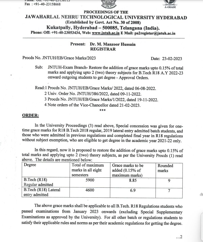 NambiSaiteja's tweet photo. A true @jntuwing conspiracies..#jntuh

#Restore30JntuhGrace 
#jntuhstayonpromise 
#justice4R18jntuh 
#jntuhgracemarks 
@JNTUH_R18 
@examupdt 
@BabuNuvuBtechAh 
@TV9Telugu

#jntuhatrocities
#jntuhsatyonpromise
#justice4R18jntuh https://t.co/zPjp0wQytx