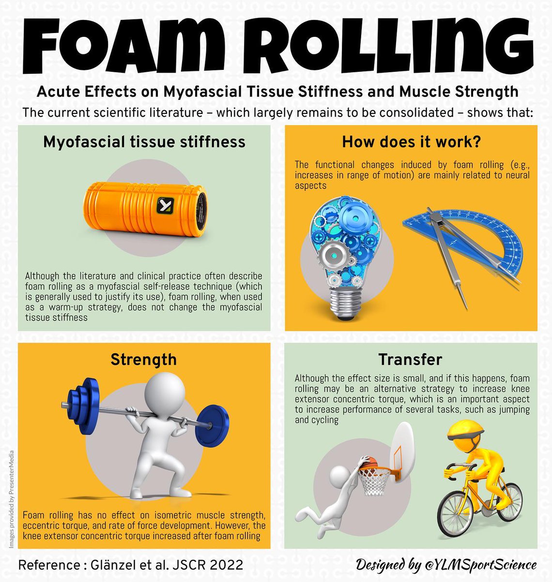 #FoamRolling 
#MyofascialTissue 
#MuscleStrength