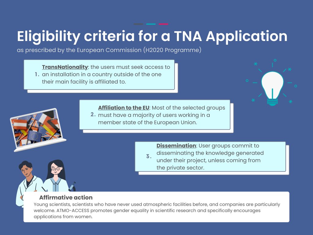 atmo_access's tweet photo. 👩‍🔬👩‍🎓Happy #InternationalWomensDay ! We remind all applicants to our #access calls that our @atmo_access  project promets gender equality in scientific research and specifically encourages applications from women 
#EUh2020 @REA_research https://t.co/4BGFll6rHa