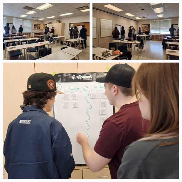 ARHS01835634's tweet photo. ARHS Students using their knowledge of relations to determine which graphs represent functions. They were all able to come up with a personal version of the vertical line test! @CCRCE_NS @Chignecto_FoSS https://t.co/srZvqq9x21