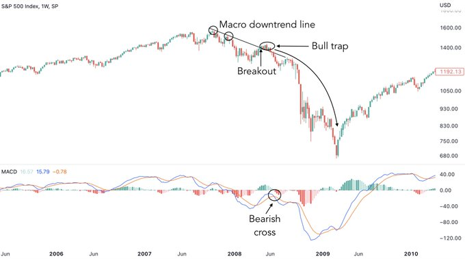 Volmageddon tweet media