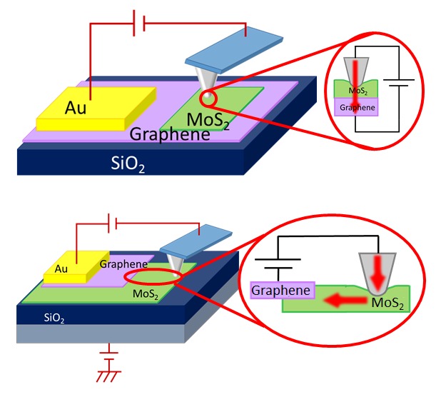Pablo Ares tweet media