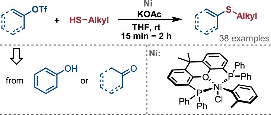 Fleischer (@FleischerLab) and coworkers report in #OrgLett on nickel-catalyzed coupling of aryl and alkenyl triflates with aliphatic thiols. Check it all out here: pubs.acs.org/doi/10.1021/ac…