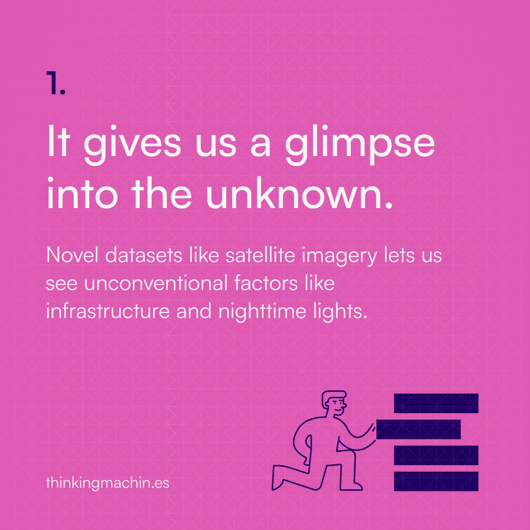 thinkdatasci's tweet photo. We’re celebrating #OpenDataDay by sharing three reasons to love (and use more of) open data! If you’re curious about our poverty mapping work or want to try building on it, do check out our repo at https://t.co/BTTmS73gOO. https://t.co/xfKozCpXwY