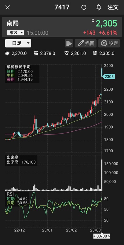24_9424's tweet photo. 九州祭り来てる？ https://t.co/u2qqtDqU1v