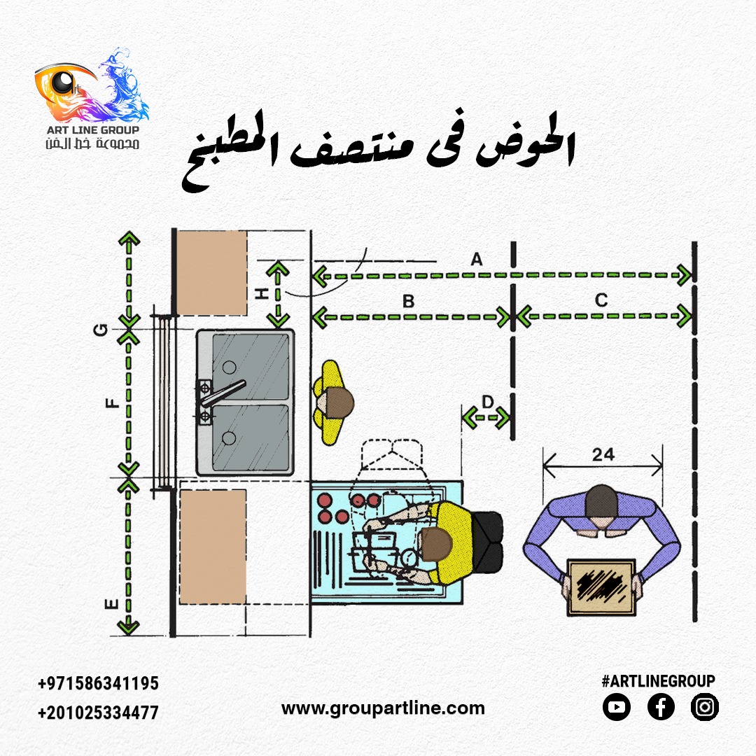 group_art_line's tweet photo. أحد الأسباب الرئيسية لتصميم المطابخ بأحواض تحت النوافذ هو استخدام ترشيح الضوء الطبيعي خلال النهار.يمكن أن يكون هذا صحيحًا بشكل خاص للمطابخ الصغيرة،و يتيح لك وجود حوض أسفل النافذة السماح بدخول الهواء النقي أثناء تهوية مطبخك
#مجموعة_خط_الفن #تصميم_داخلي #تصميم_ديكور #art_line_group https://t.co/YlELyyULJv