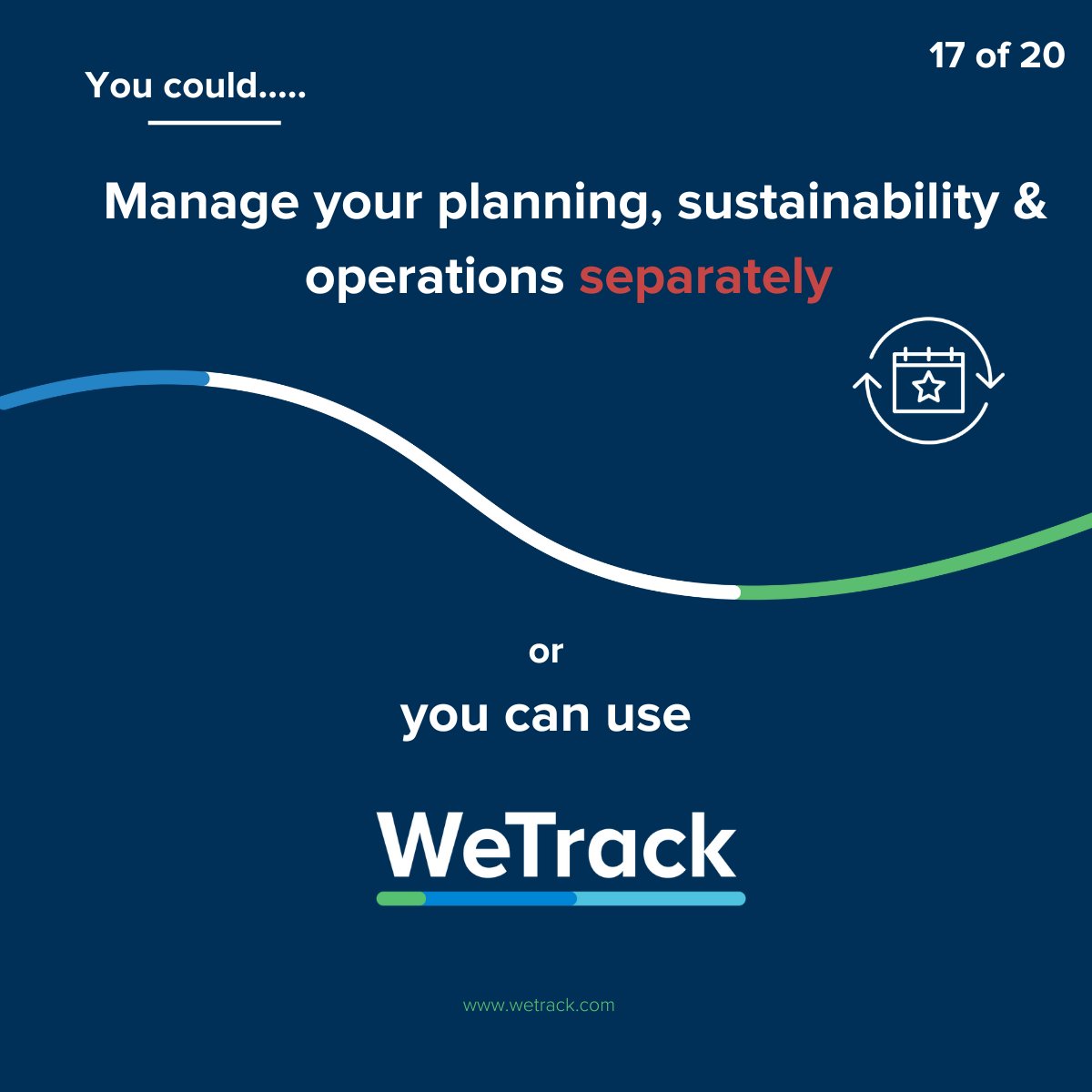 When the team is considering upgrades.