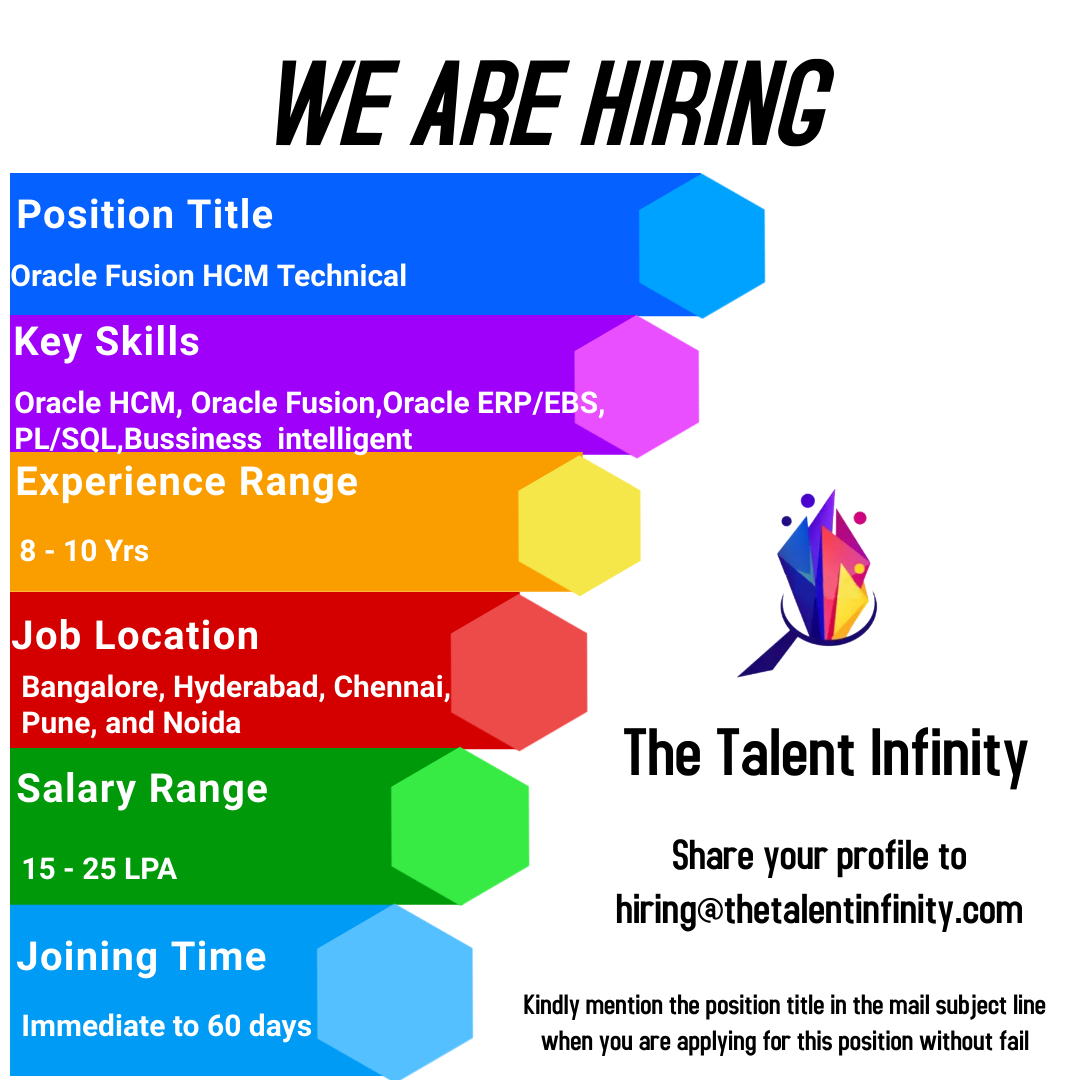 #oraclehcm #OracleFusion #oracleerp #oracleEBS #plsql #Bussinessintelligent  #jobs #wearehiring #TalentInfinity #hiringtalent #hiringteam #recuitment #recuitmentalert #openings #jobopportunities #jobopenings #jobsalert #Talentacquisition #hiring #jobsearch #careeropportunities