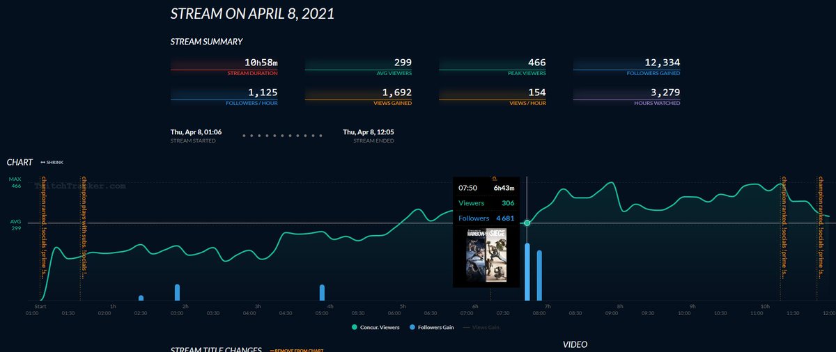 Sergio SVM tweet media