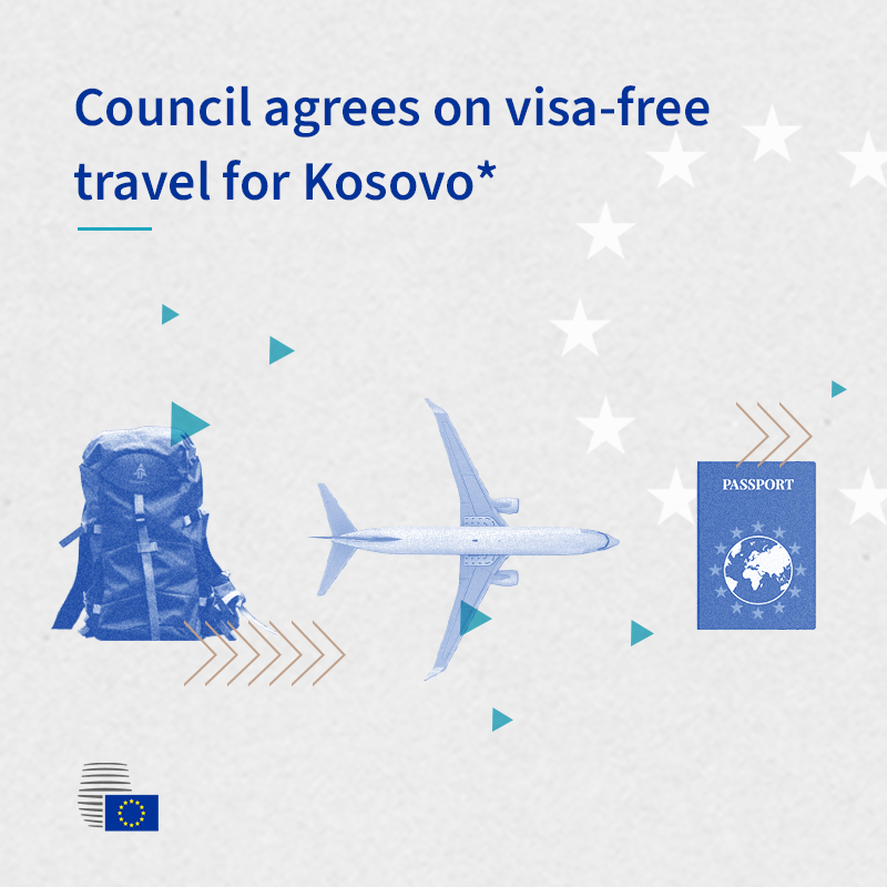 EUCouncil's tweet photo. 📢 EU countries have agreed: Kosovo* passport holders will be able to travel to the EU without a visa. 

The new rules need to be adopted by the @Europarl_EN before entering into force. They will apply by 1 January 2024 at the latest.

More about the EU visa policy ⬇️

#JHA