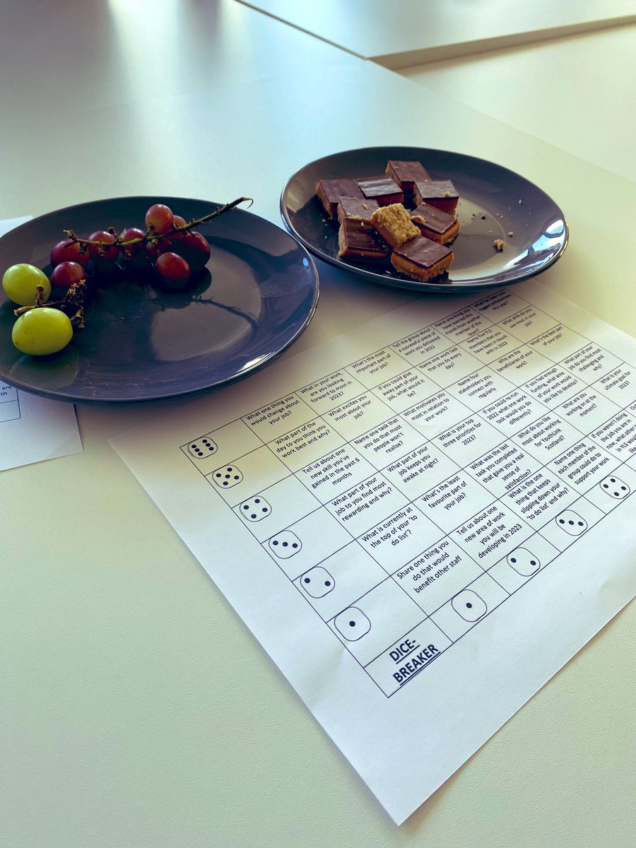 SarahRGal's tweet photo. First up was a @YouthLinkScot staff meeting & a ‘dice breaker’ by @GillianLithgow
It’s great to be in an organisation where we take time to check in with colleagues & learn a little more about what we’re all doing.
Healthy & not so healthy snacks a must!
#MakeWorkVisible https://t.co/Pag0fAGi2S