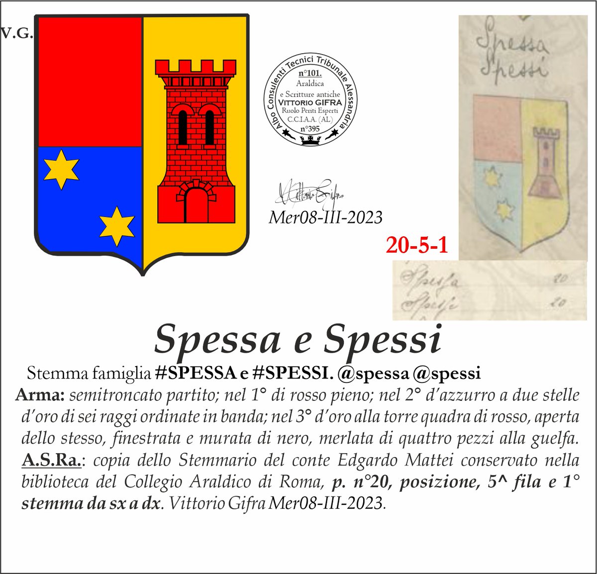 VGIFRA's tweet image. Stemma famiglia #SPESSA e #SPESSI. @spessa @spessi
A.S.Ra.: copia dello Stemmario del conte Edgardo Mattei conservato nella biblioteca del Collegio Araldico di Roma, p. n°20, posizione, 5^ fila e 1° stemma da sx a dx. Vittorio Gifra Mer08-III-2023.
