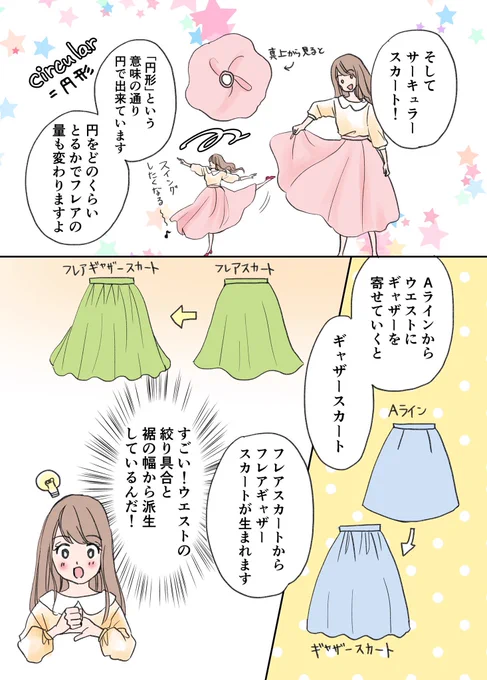 アラフォー漫画家がファッションデザイナーを目指す話⑧ 2/2

全てのスカートは〇〇で出来ている!
#漫画が読めるハッシュタグ
#エッセイ漫画 