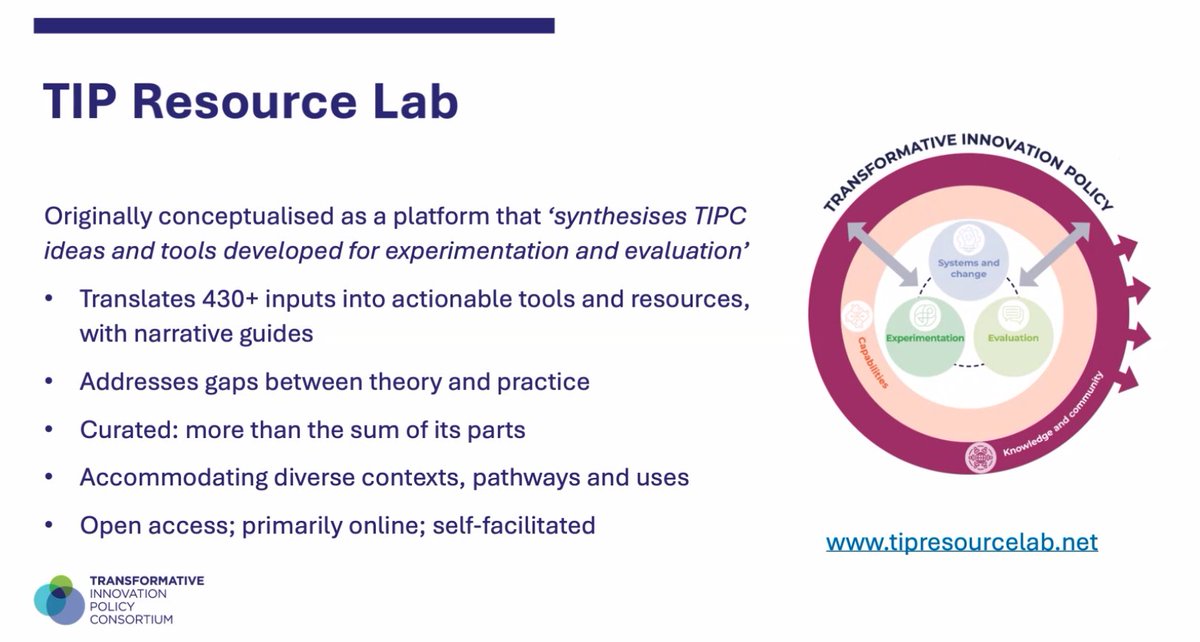 TIPConsortium's tweet image. We are launching our #TIPResourceLab. Here is what the Lab has to offer in a nutshell!🌎 

Take a look here: tipresourcelab.net 📌
#TIPKnowledgeCommunity