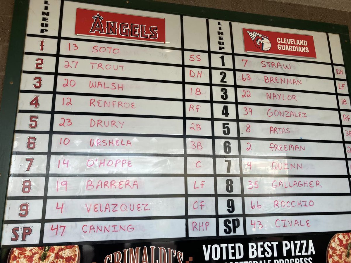 TheBoysofBallF1's tweet photo. Nice to see the Pilots' Freddy "Poor Devil" Velazquez make his way back to spring training (#4 in your program, but #1 in our hearts) playing OF for the Angels after over 50 years!

#BoysofBallFour #PoorDevil https://t.co/FOLbtp1joK